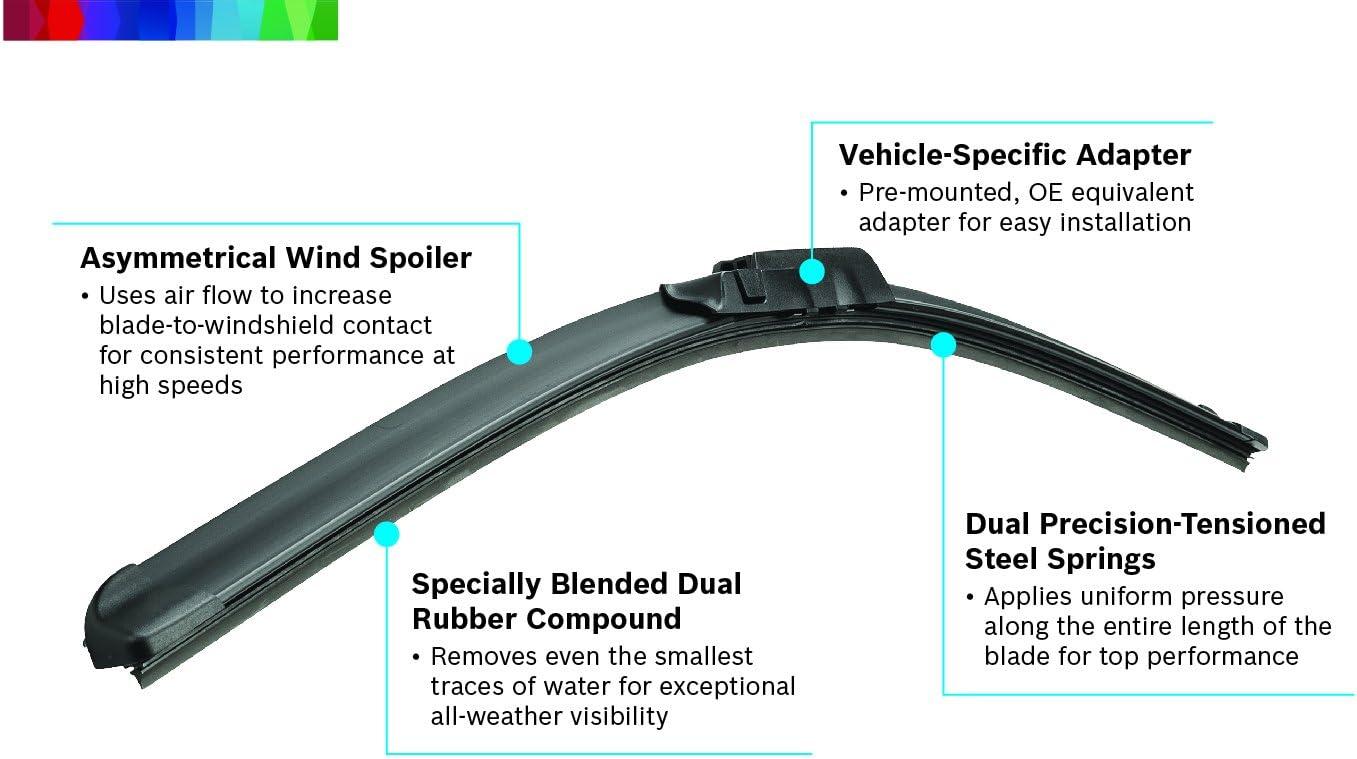 imageBOSCH 40520 DirectConnect Conventional Wiper Blade 20quot  SingleW01331652742BOS