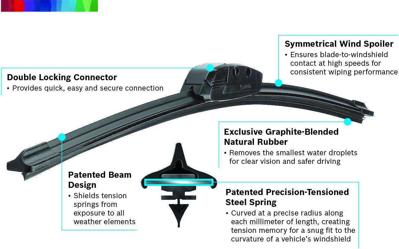 imageBOSCH 4828 Evolution Beam Wiper Blade 28quot  Single4842 24 Pack of 3
