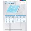 imageBOSCH 6017C HEPA Cabin Air Filter  Compatible with Select Chrysler Town ampamp Country Dodge Grand Caravan Infiniti EX FX G M Q QX Nissan Armada GTR Titan Ram CV Volkswagen Routan  More83 x 93 x 13 Pack of 3