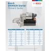 imageBOSCH SR549N Premium 100 New Starter  Compatible with Select 198091 Ford Bronco Econoline F150 F250 F350 Mustang Thunderbird Lincoln Mark VII Mercury Capri Cougar Marquis  More