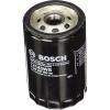 imageBOSCH 72143WS Workshop Engine Oil Filter  Compatible with Select Chrysler Dodge Ford Jaguar Jeep Mazda Mercury MG Mitsubishi Lincoln72143WS