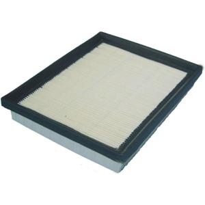 imageBOSCH 5245WS Workshop Engine Air Filter  Compatible with Select Buick Chevrolet Oldsmobile Pontiac1 Count Pack of 1