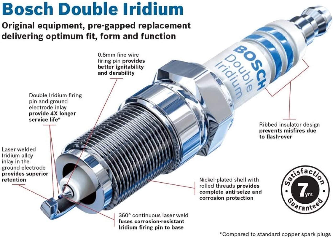 imageBOSCH 9615 OE Fine Wire Double Iridium PintoPin Spark Plug  Pack of 4